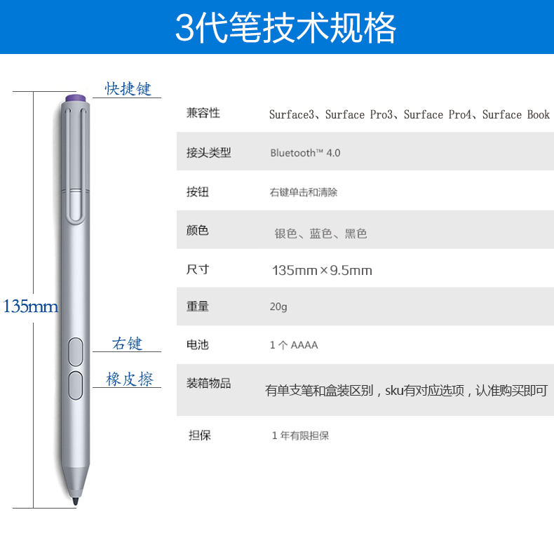 Surface pen(数字笔)3/4/5代的区别  数字笔 手写笔 pen 第1张