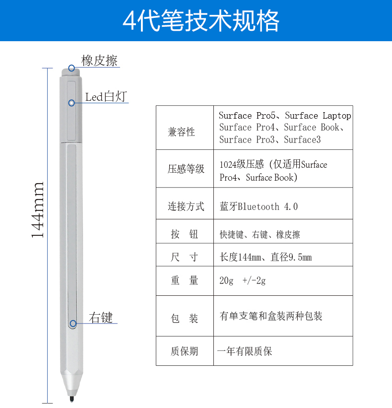 Surface pen(数字笔)3/4/5代的区别  数字笔 手写笔 pen 第2张